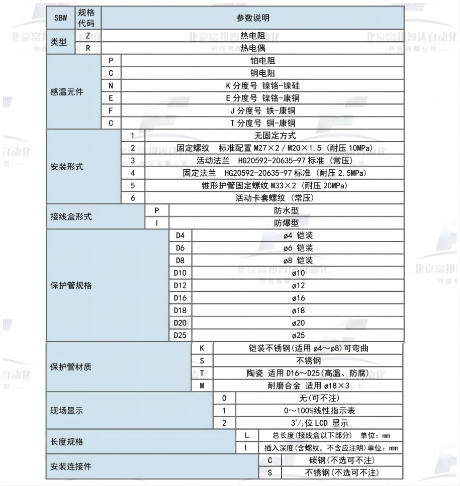 WPS拼图2.png