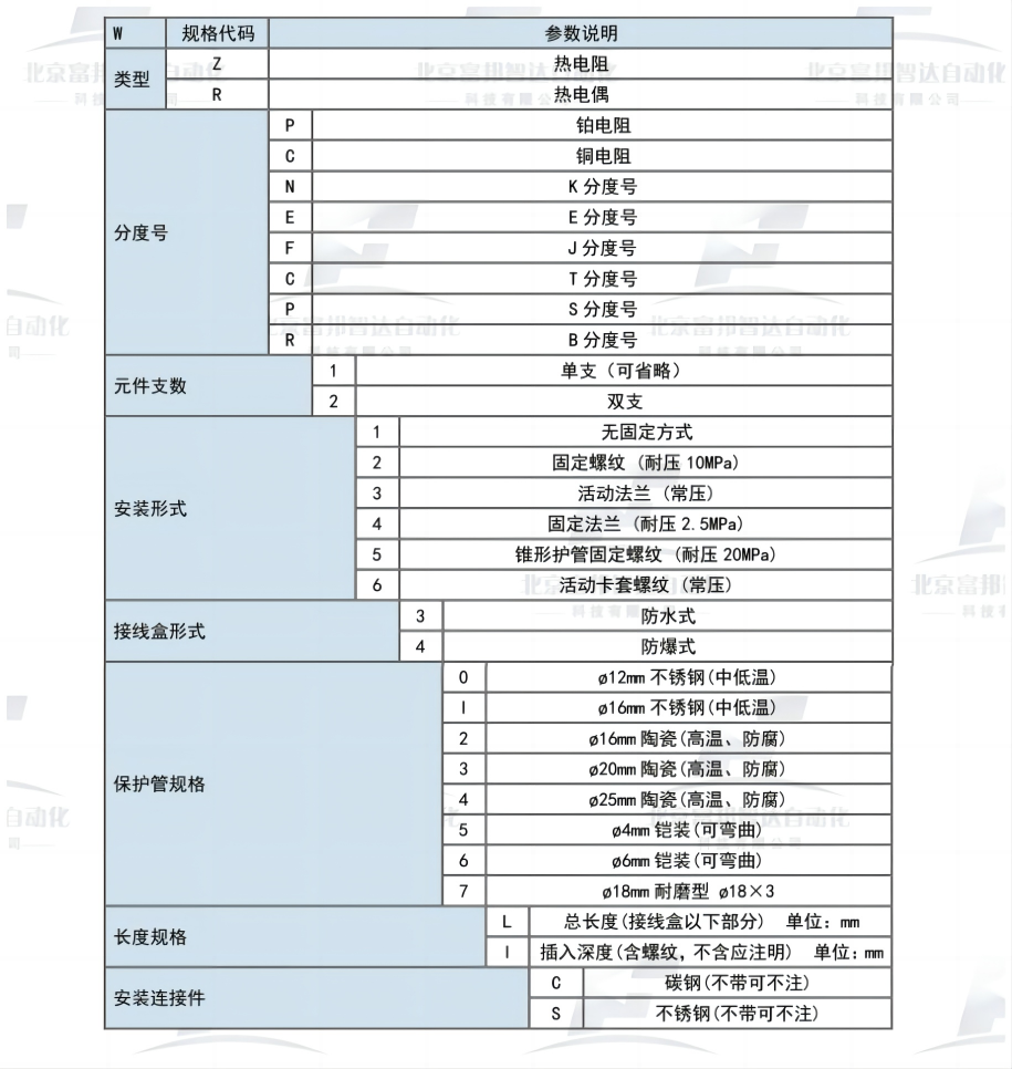 WPS拼图3.png