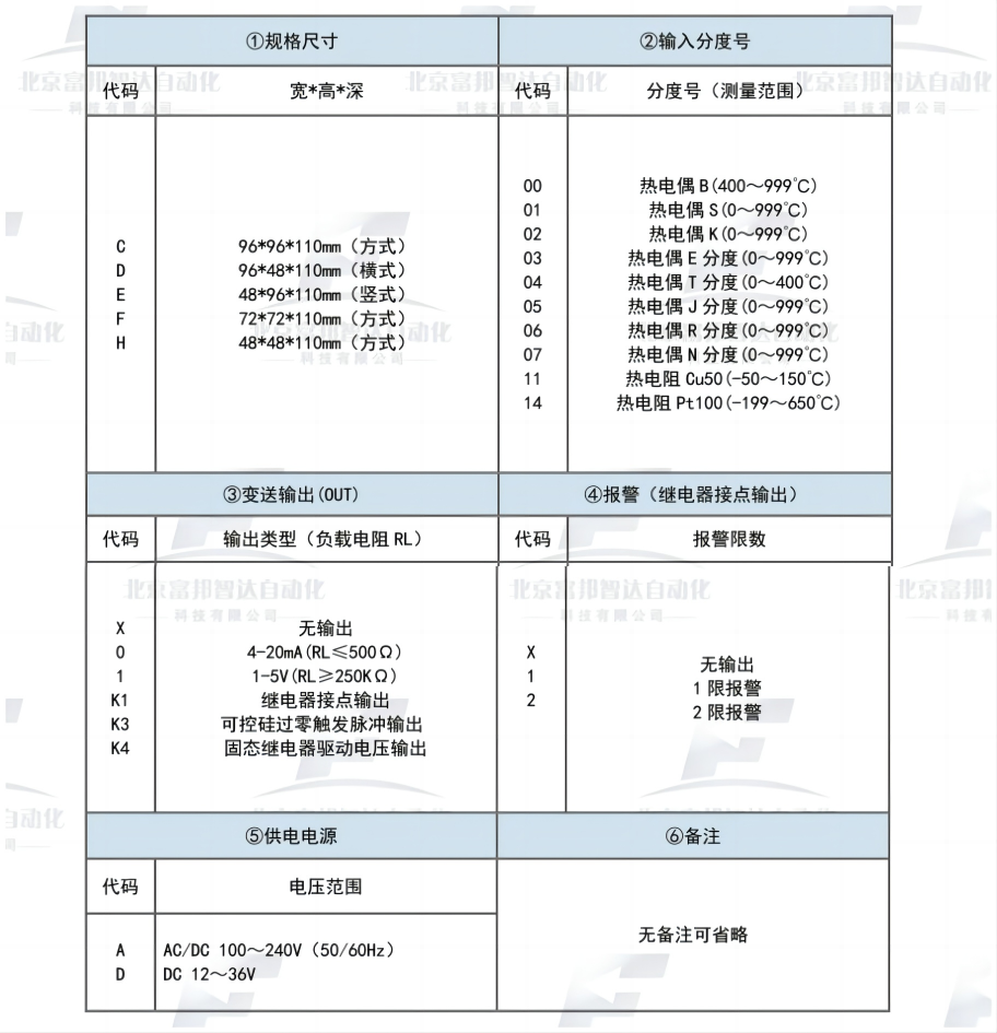 WPS拼图3.png
