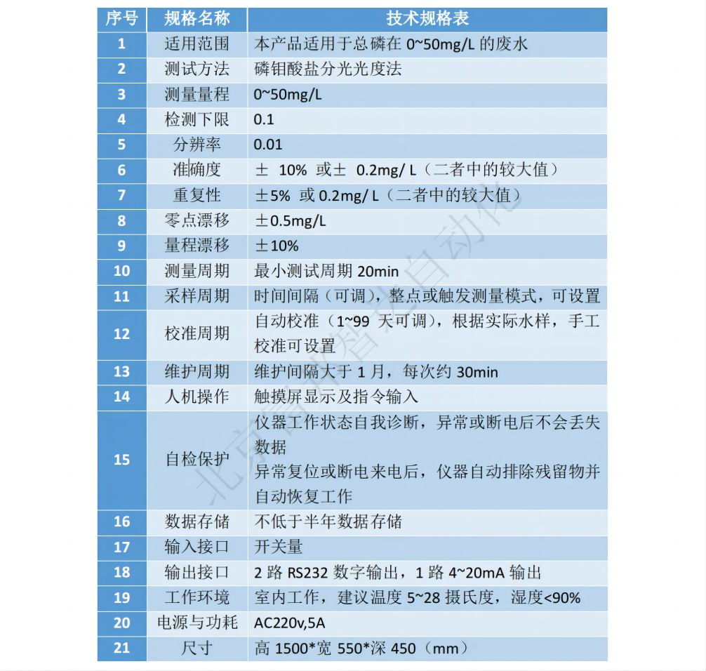 WPS拼图6.png